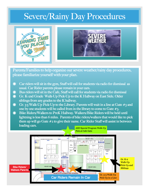 Severe Weather Procedures